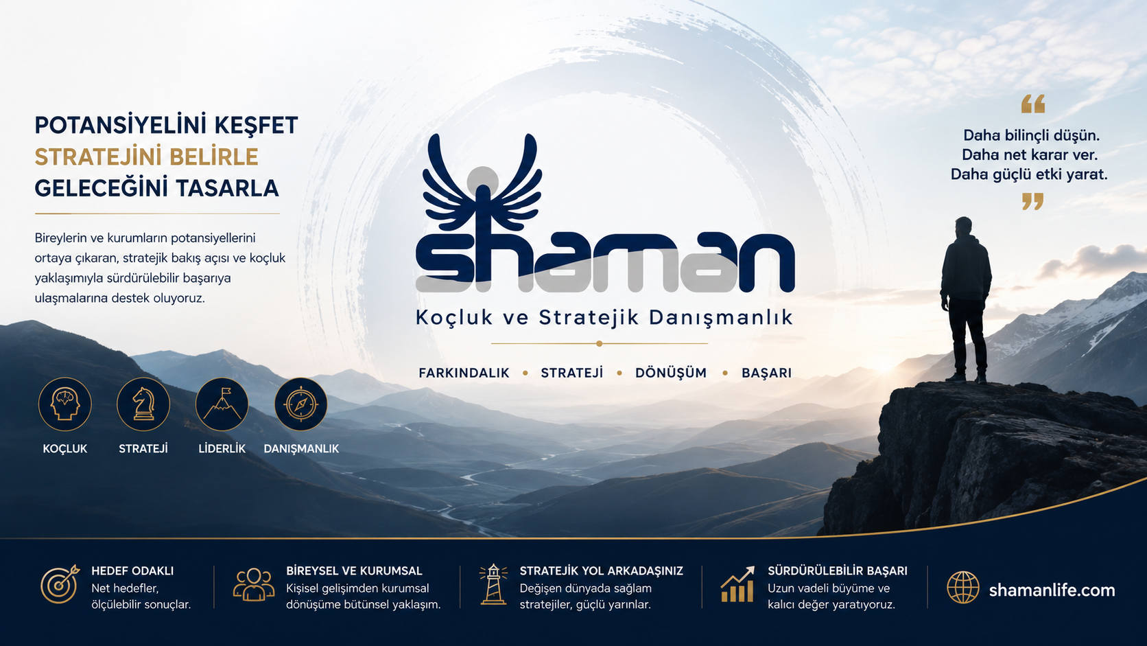 SHAMAN Koçluk ve Stratejik Danışmanlık Topluluğu